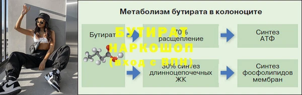 дистиллят марихуана Алексин